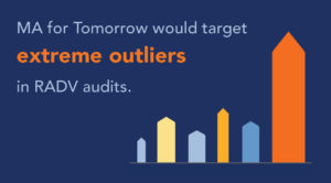 MA for Tomorrow would target extreme outliers in RADV audits.